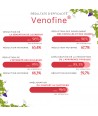 VENOFINE